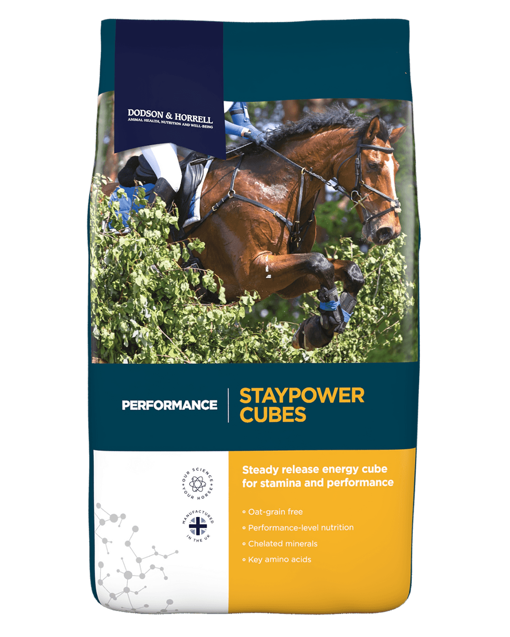 Staypower Cubes 20 kg - 3