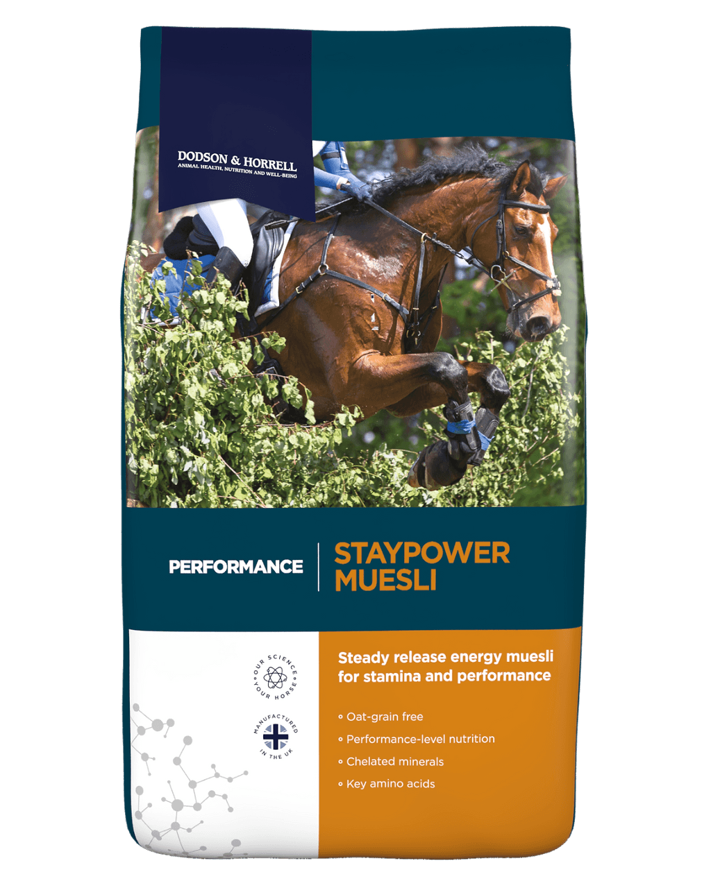 Staypower Muesli 20 kg - 3