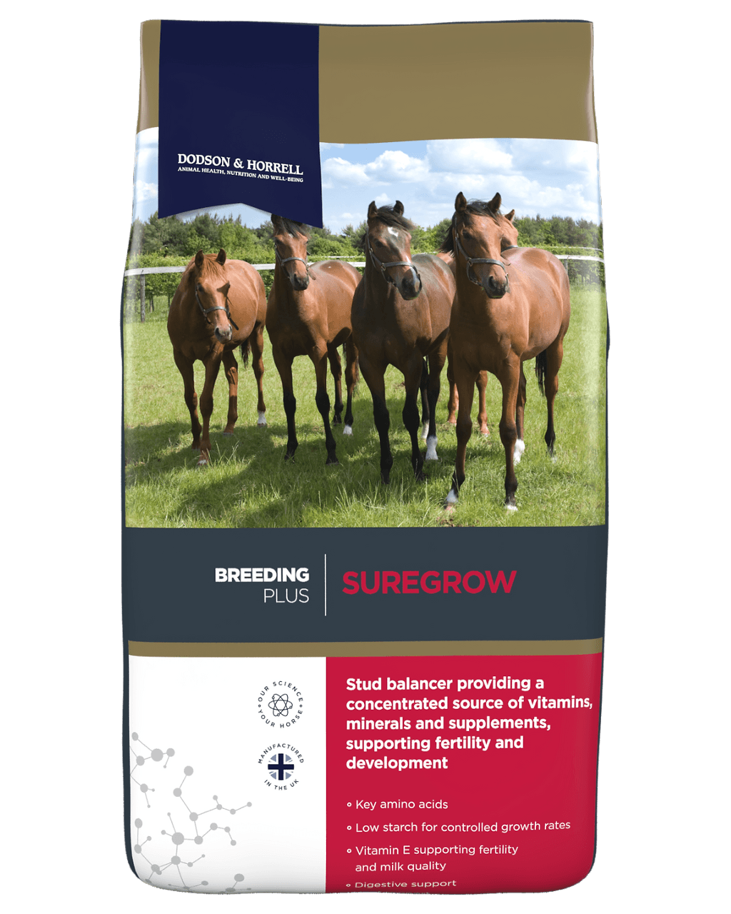 Suregrow Pellets 20 kg - 3