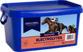 Electrolytes