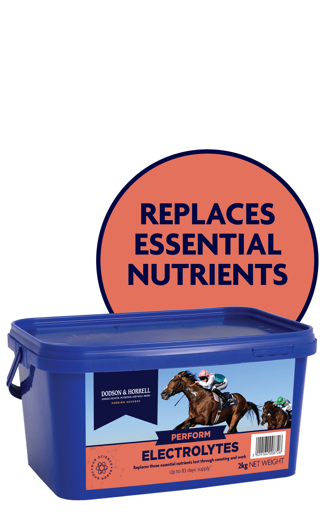 Electrolytes - 3