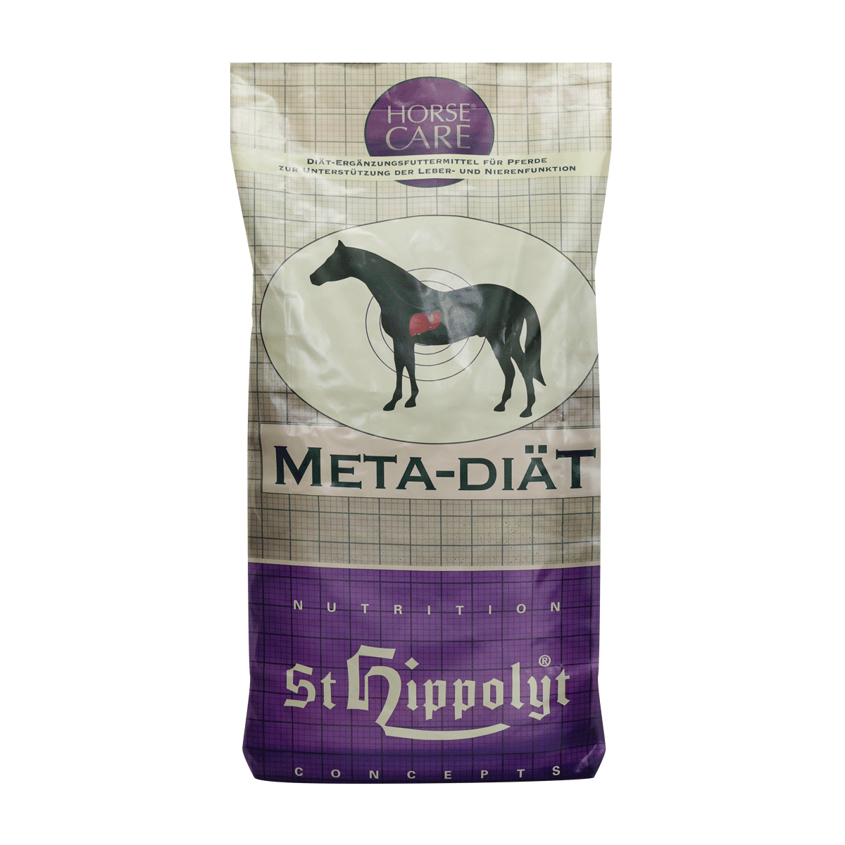 Meta-Diät 25 kg